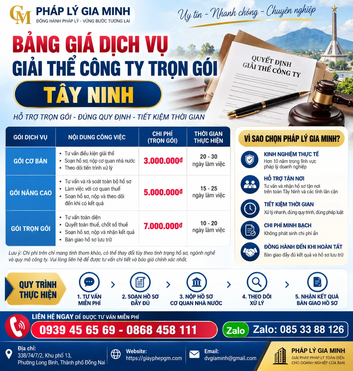 Bảng Giá Giải Thể Công Ty Tại Tây Ninh Bảng Giá Giải Thể Công Ty Tại Tây Ninh