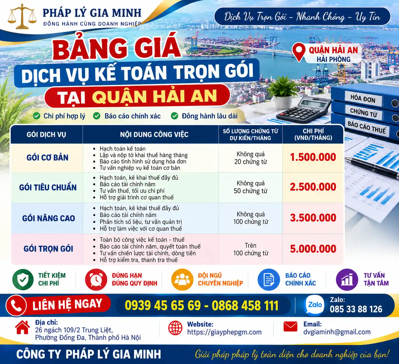 Bảng Giá Kế Toán Trọn Gói Hải An