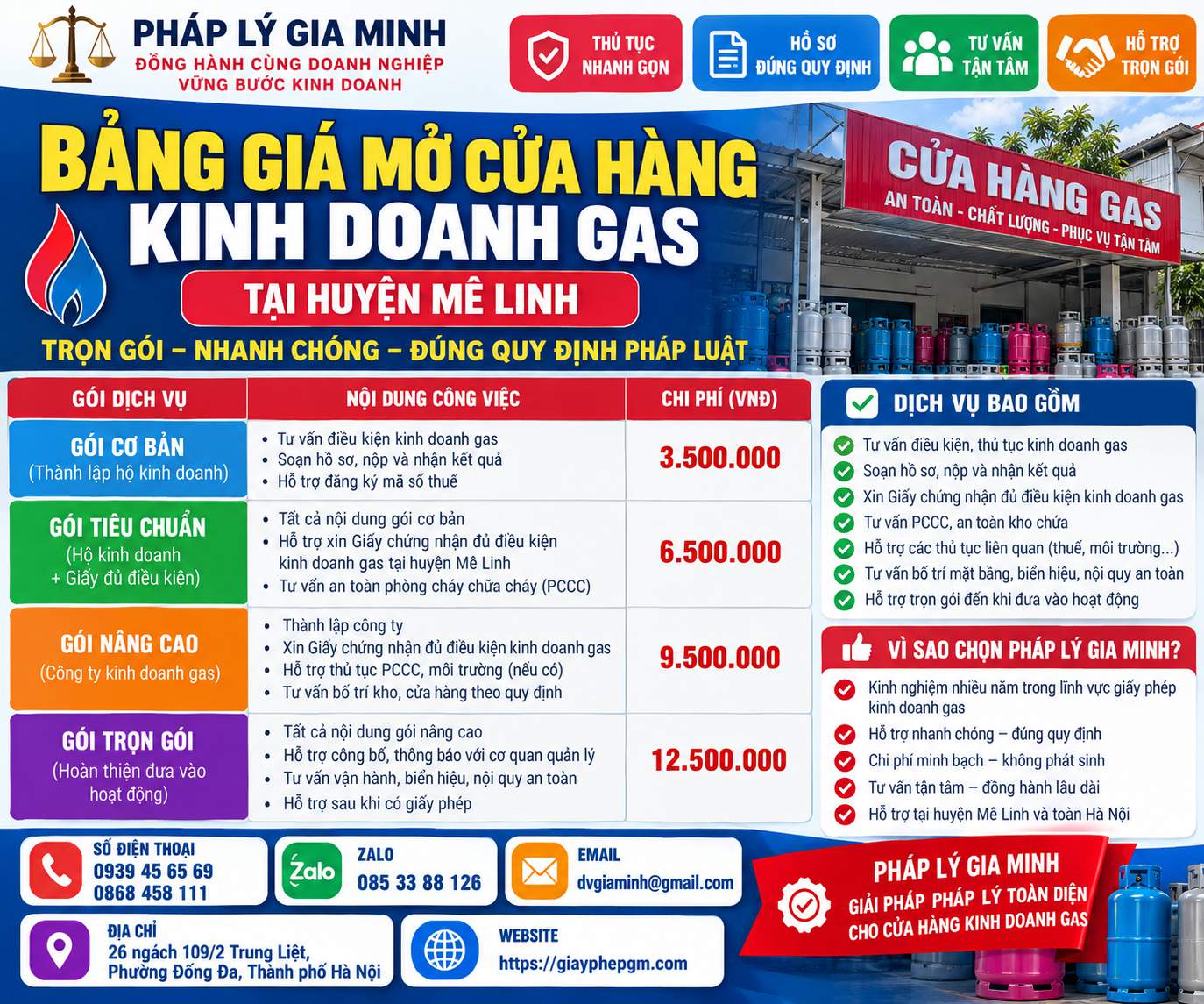 Bảng giá mở cửa hàng kinh doanh gas tại huyện Mê Linh Bảng giá mở cửa hàng kinh doanh gas tại huyện Mê Linh