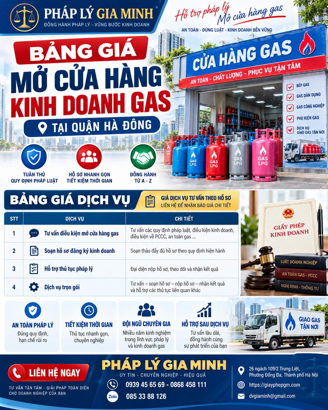 Bảng giá mở cửa hàng kinh doanh gas tại quận Hà Đông