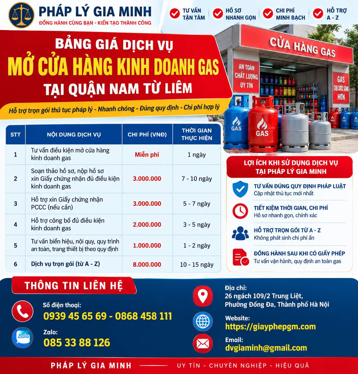 Bảng giá mở cửa hàng kinh doanh gas tại quận Nam Từ Liêm