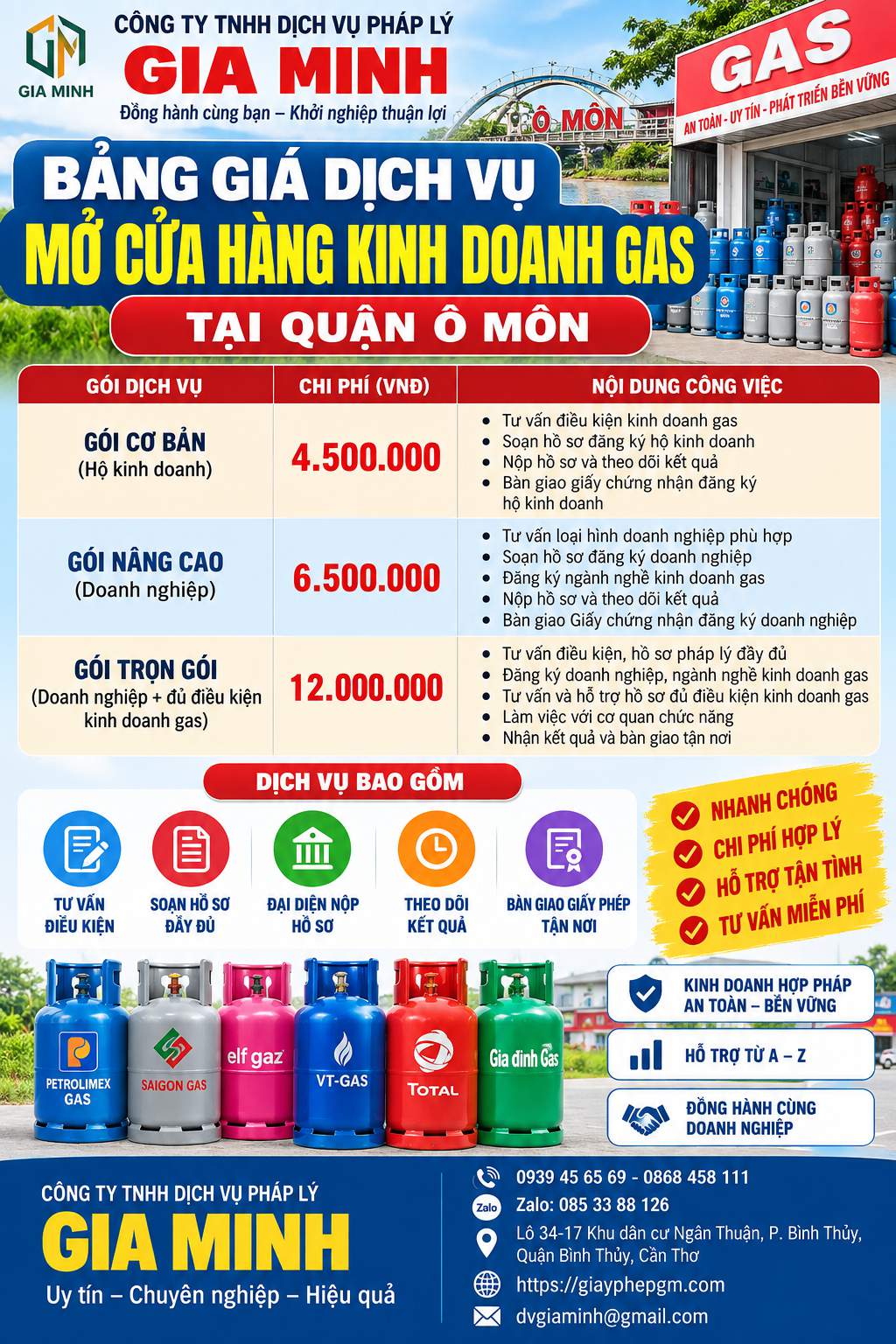 Bảng giá mở cửa hàng kinh doanh gas tại quận Ô Môn Bảng giá mở cửa hàng kinh doanh gas tại quận Ô Môn