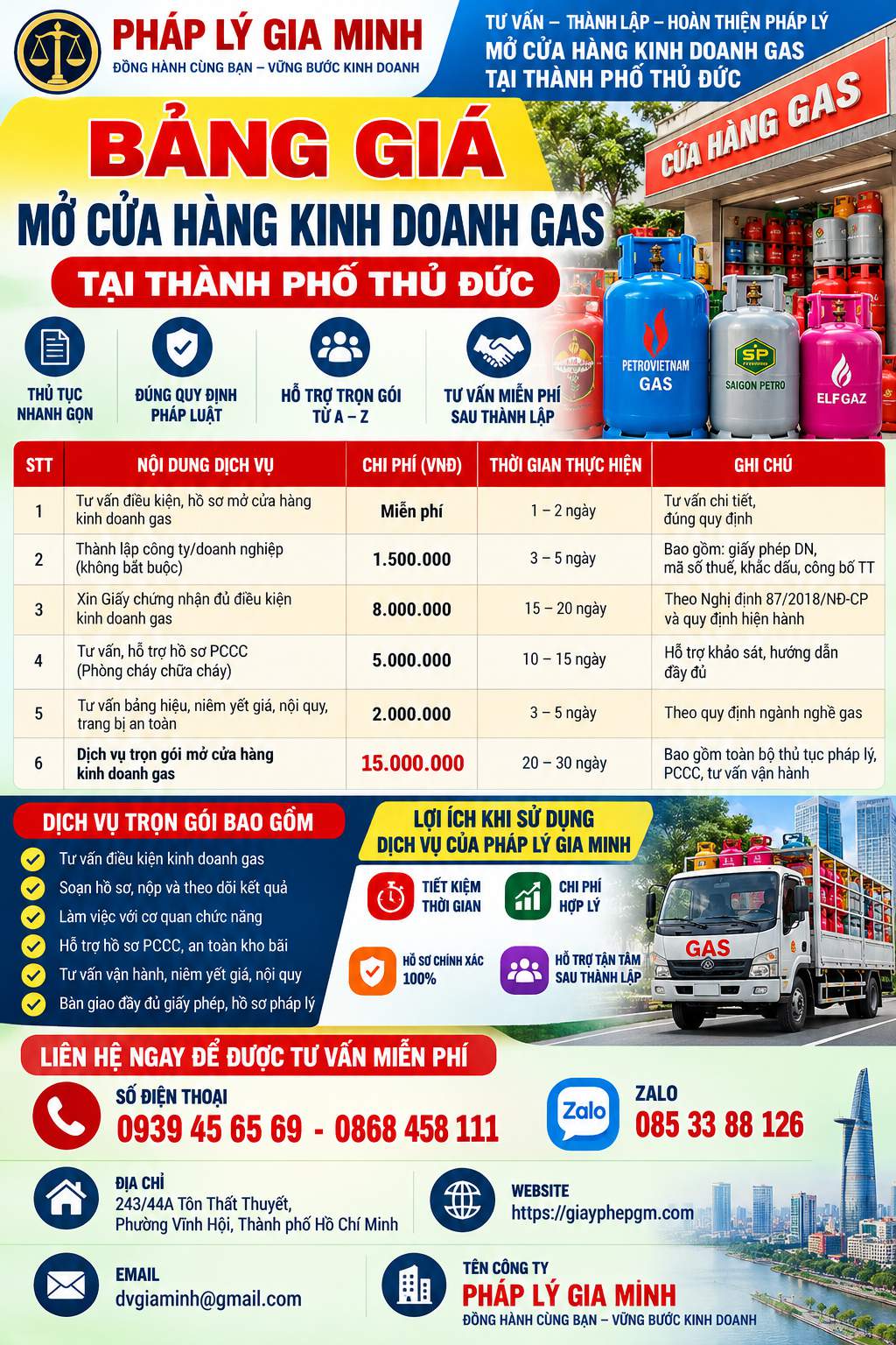 Bảng giá mở cửa hàng kinh doanh gas tại thành phố Thủ Đức