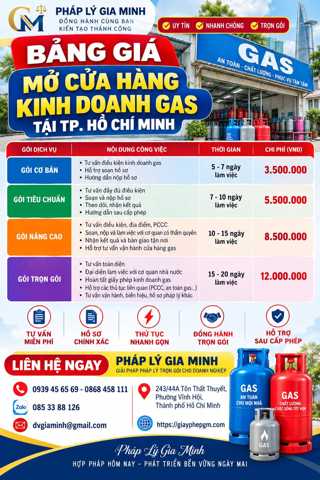Bảng giá mở cửa hàng kinh doanh gas tại TP Hồ Chí Minh
