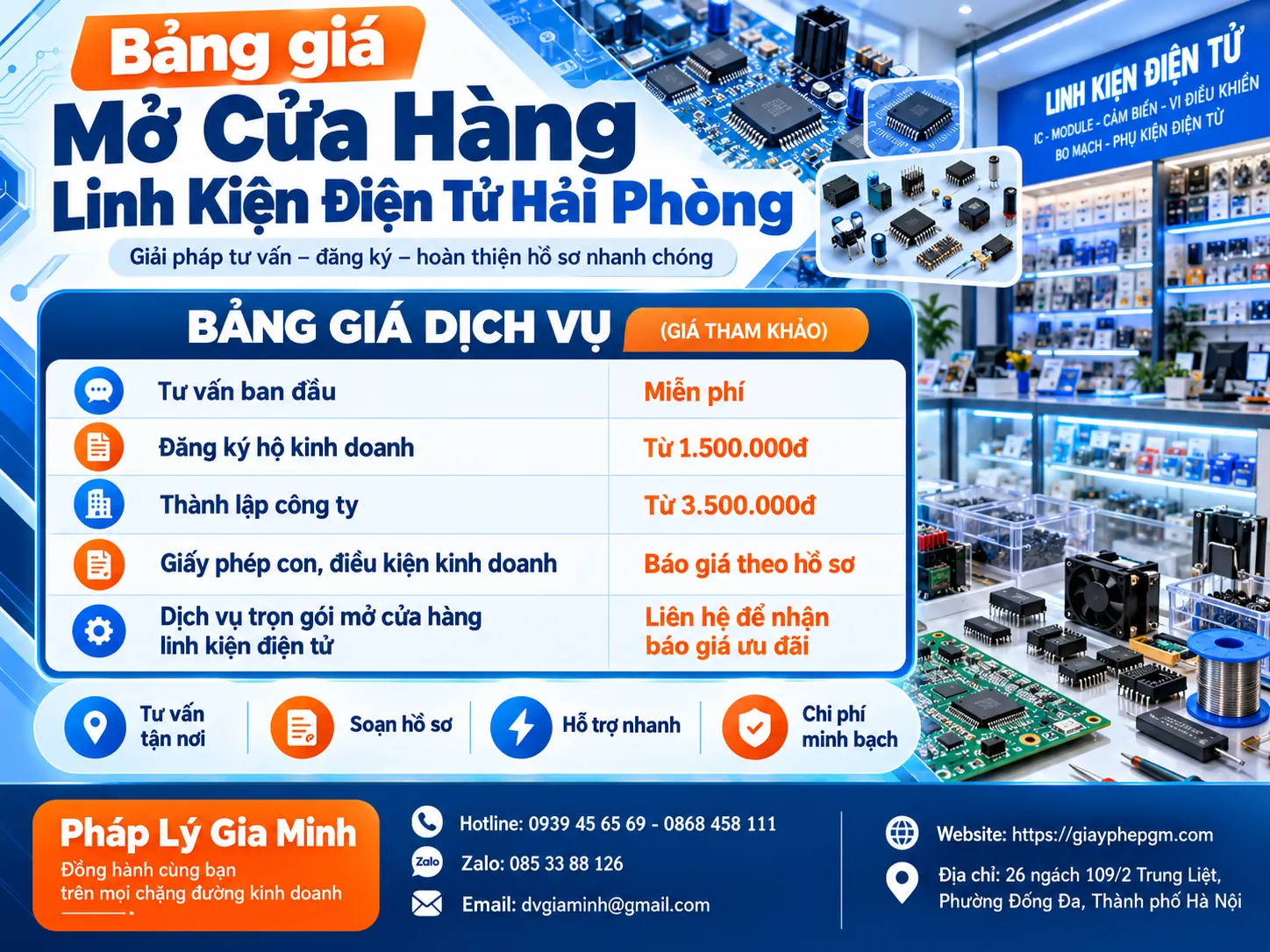 Bảng Giá Mở Cửa Hàng Linh Kiện Điện Tử Tại Hải Phòng