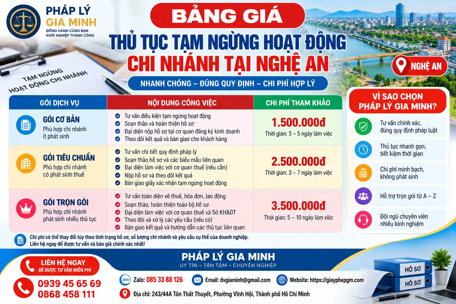 Bảng Giá Tạm Ngừng Chi Nhánh Nghệ An