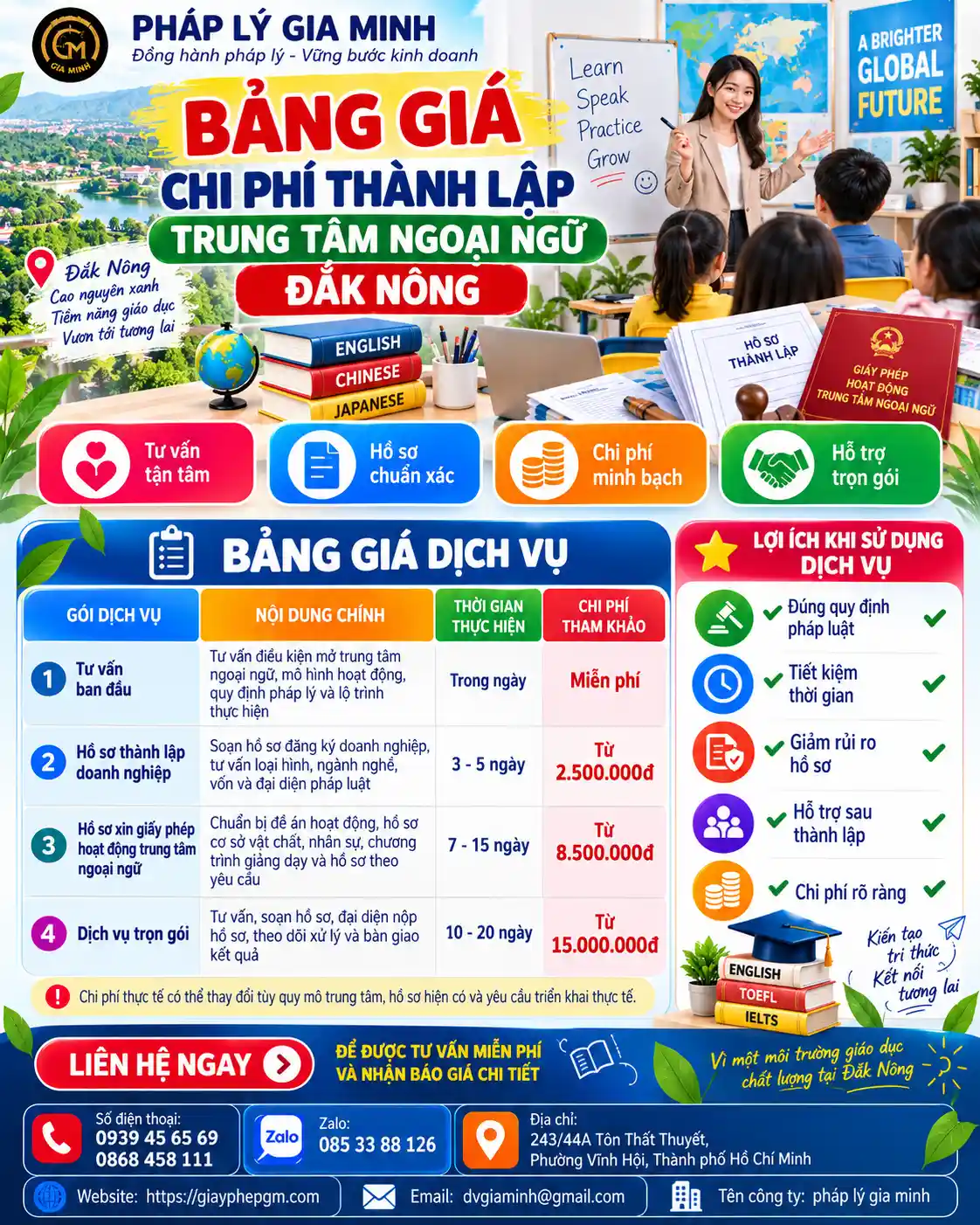 Bảng Giá Thành Lập Trung Tâm Ngoại Ngữ Đắk Nông