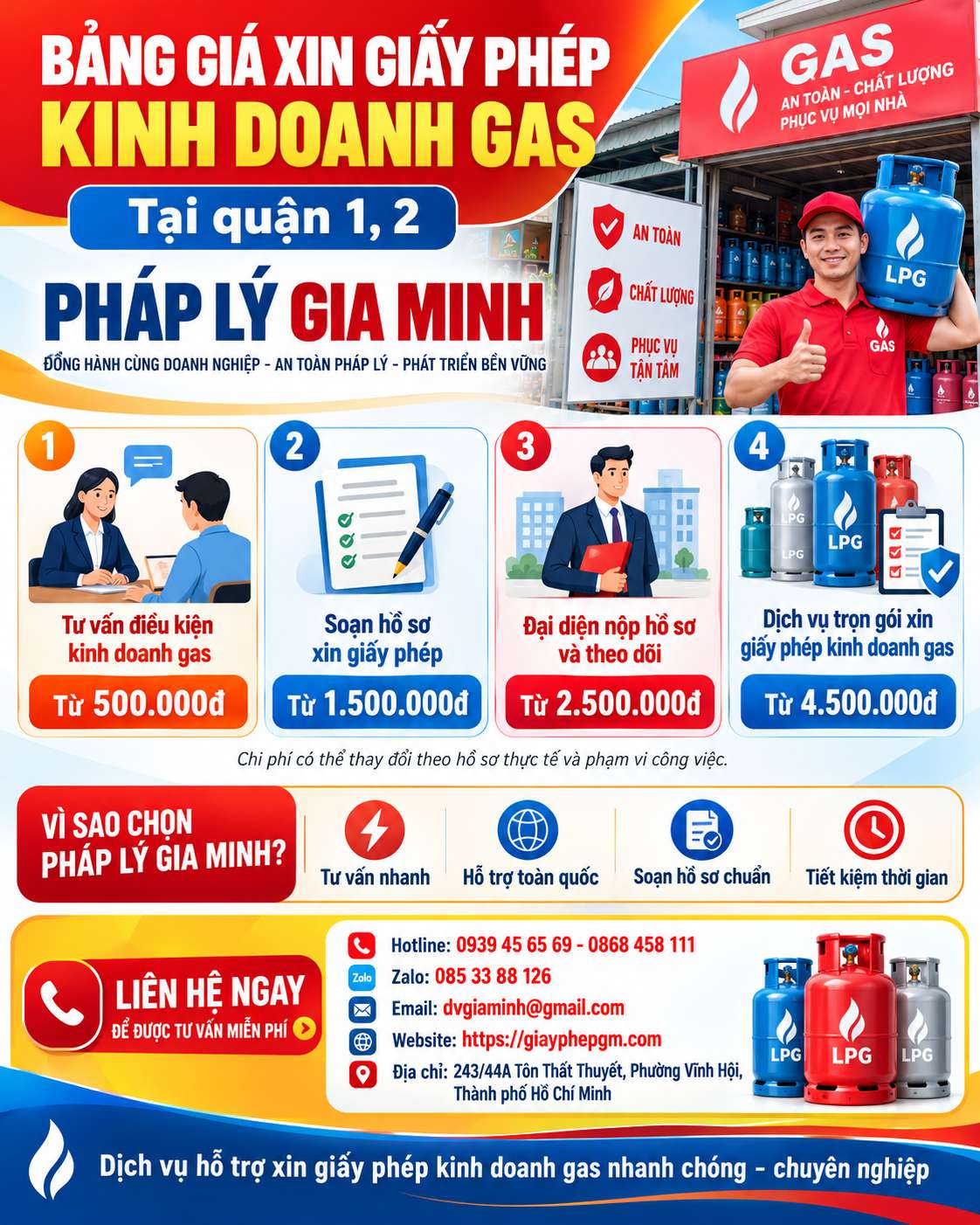 Bảng giá xin giấy phép kinh doanh gas tại quận 1 2