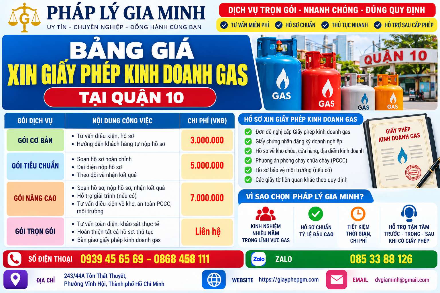 Bảng giá xin giấy phép kinh doanh gas tại quận 10
