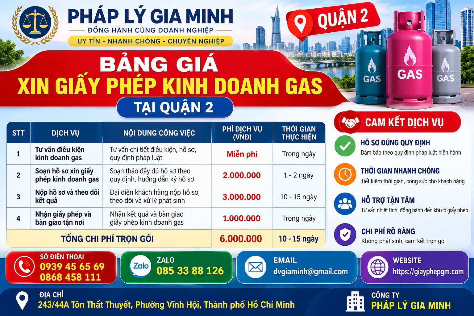 Bảng giá xin giấy phép kinh doanh gas tại quận 2