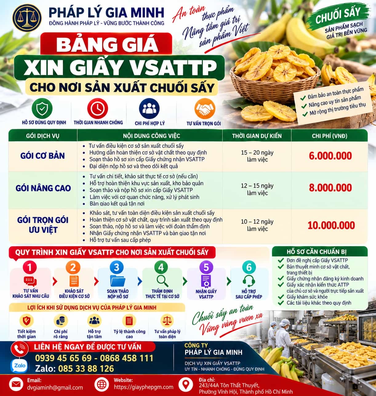Bảng giá xin giấy VSATTP cho nơi sản xuất chuối sấy Bảng giá xin giấy VSATTP cho nơi sản xuất chuối sấy
