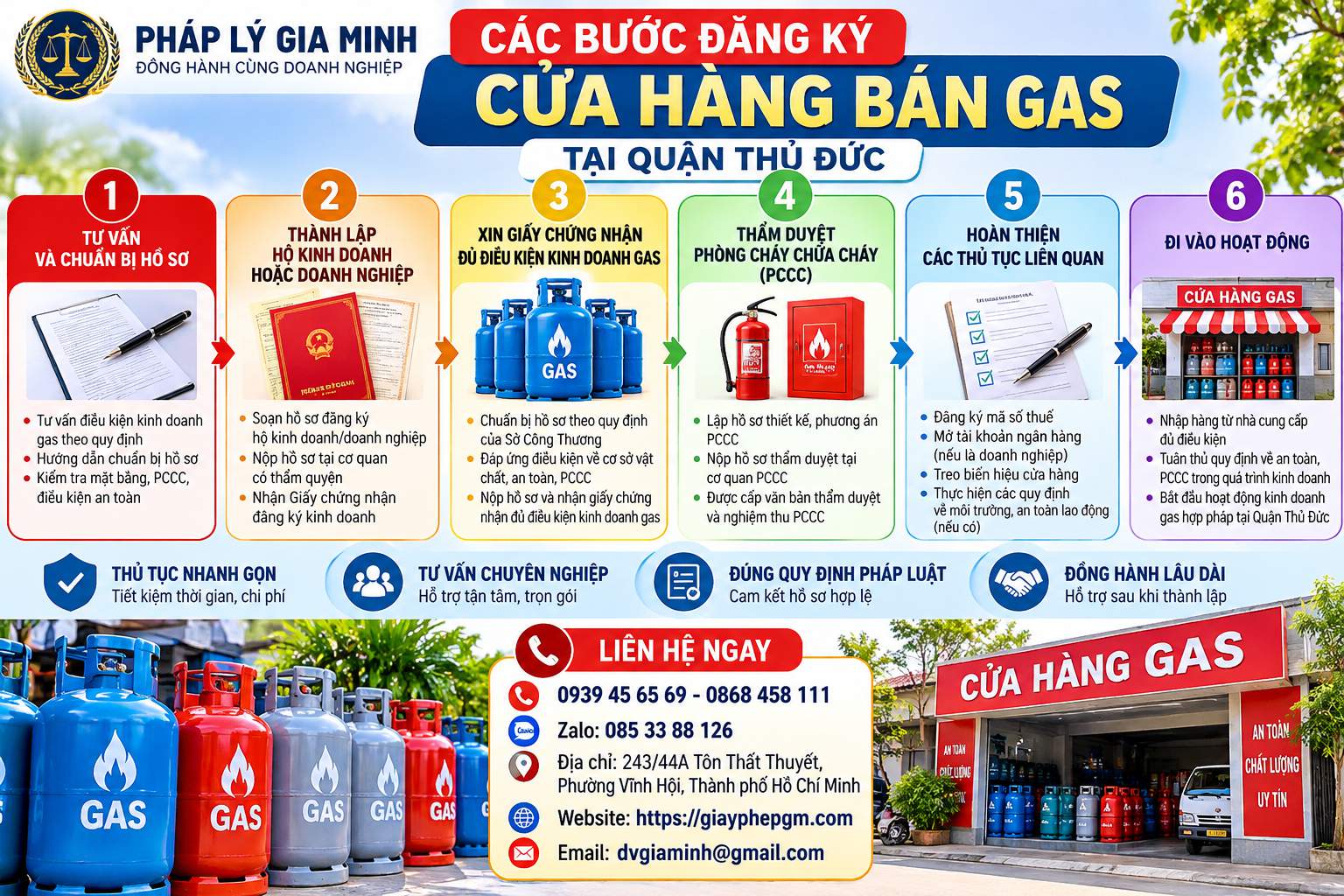 Các bước đăng ký cửa hàng bán gas tại quận Thủ Đức