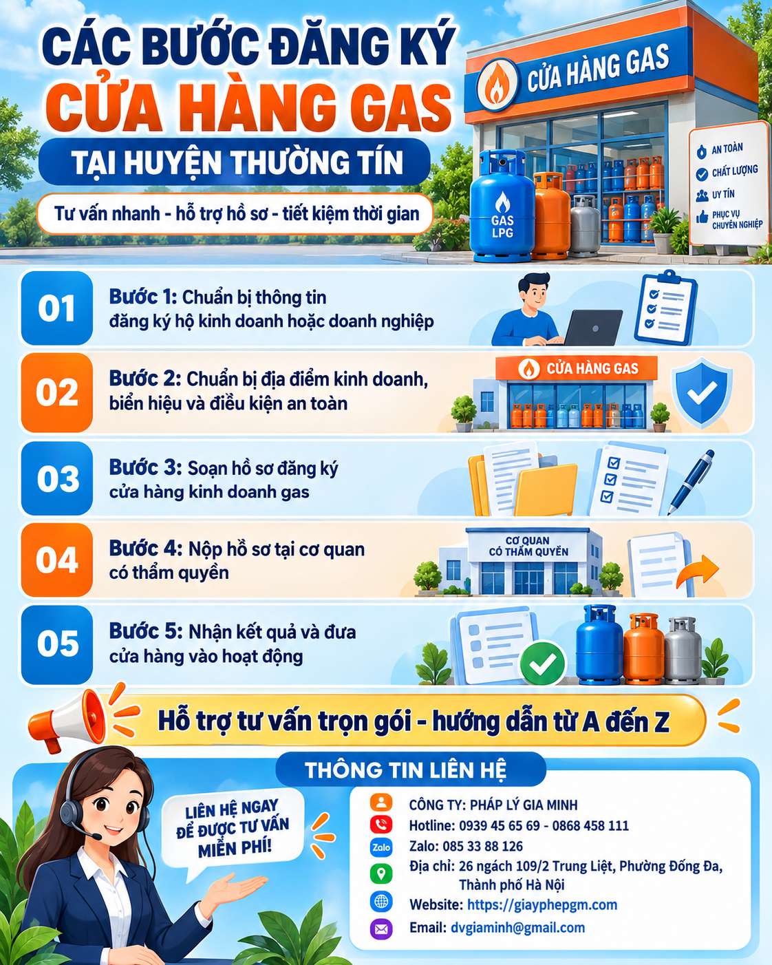 Các bước đăng ký cửa hàng gas tại huyện Thường Tín