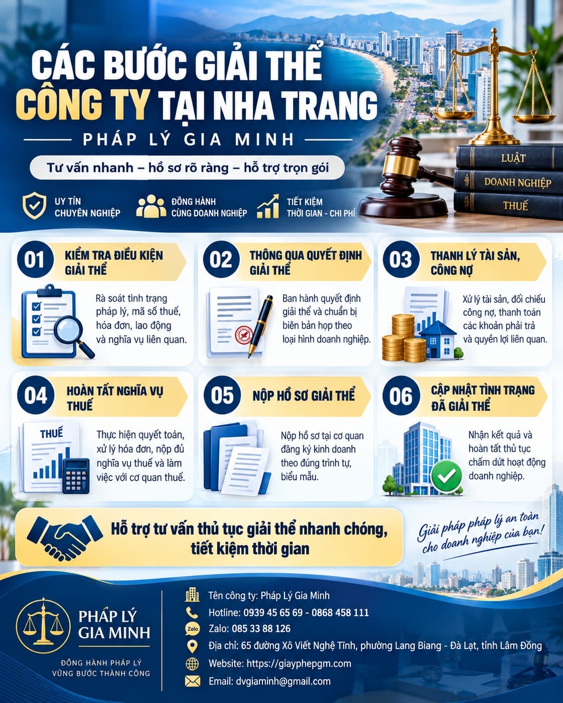 Các bước giải thể công ty tại Nha Trang