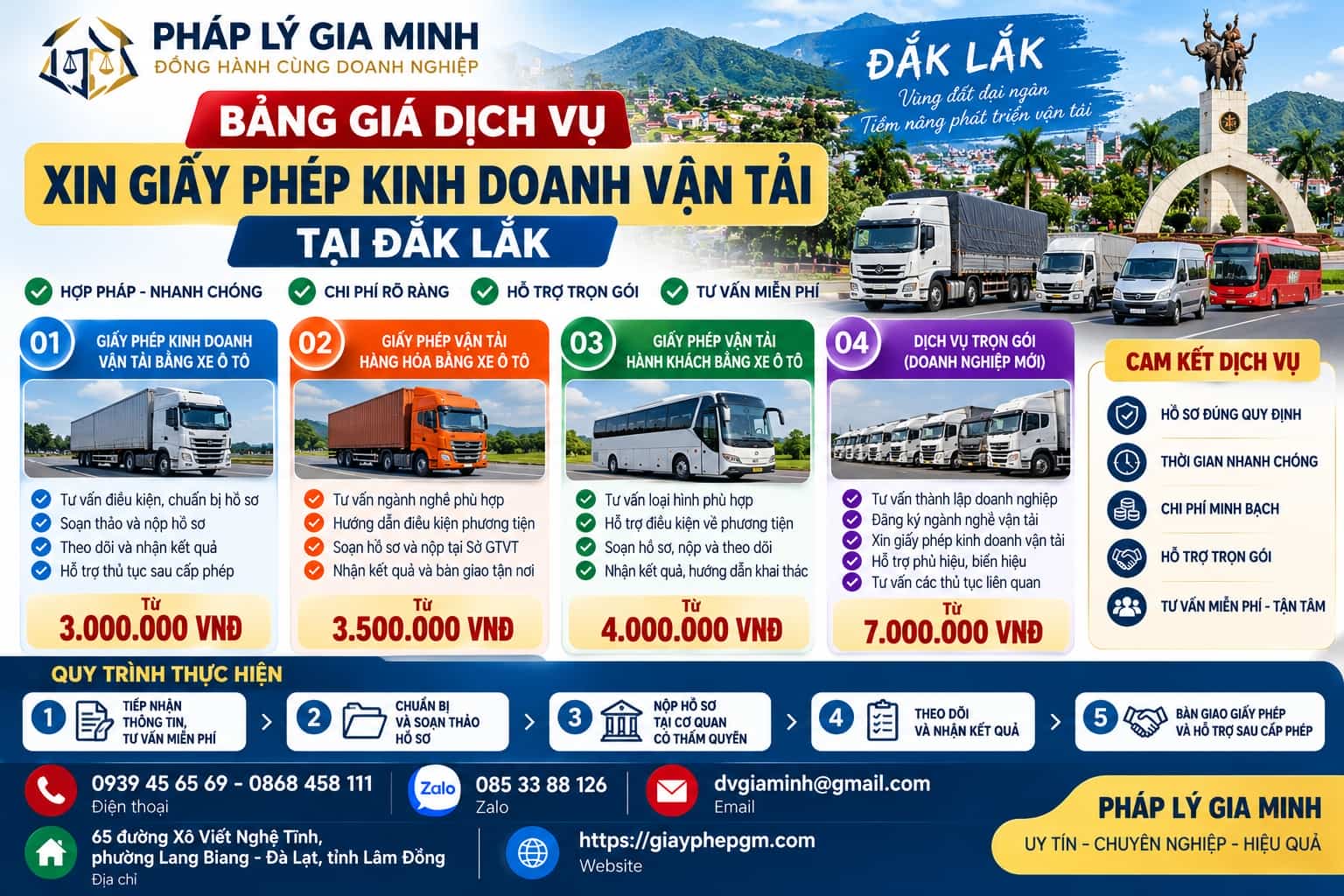 Công việc kế toán trọn gói tại Sơn La
