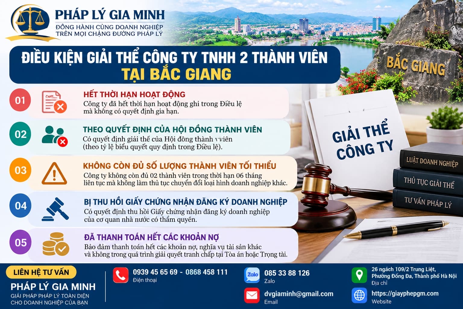 Điều kiện giải thể công ty TNHH 2 thành viên tại Bắc Giang Điều kiện giải thể công ty TNHH 2 thành viên tại Bắc Giang