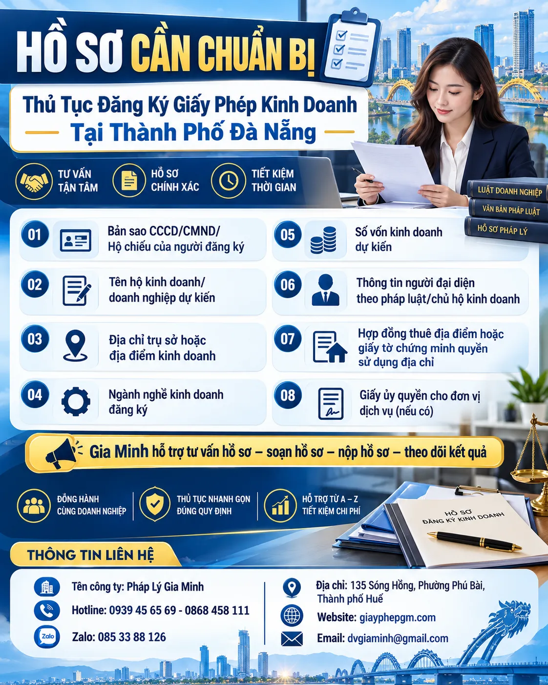 Hồ Sơ Đăng Ký Giấy Phép Kinh Doanh Tại Đà Nẵng