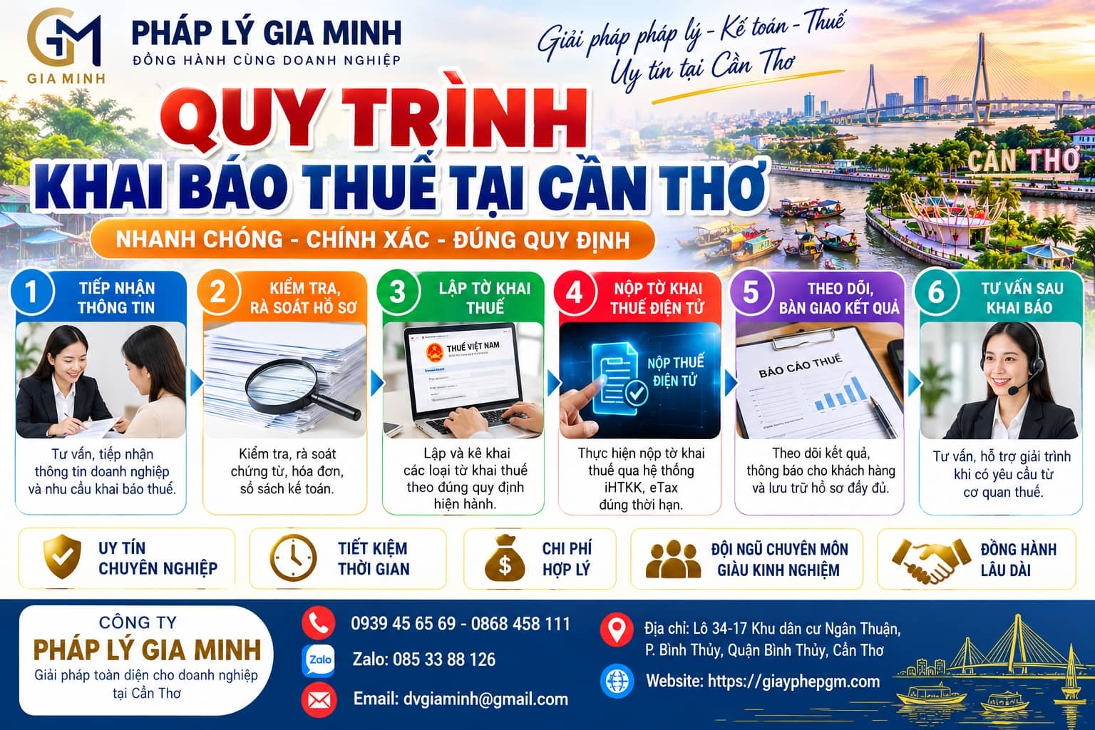 Hồ sơ khai báo thuế doanh nghiệp tại Cần Thơ Hồ sơ khai báo thuế doanh nghiệp tại Cần Thơ