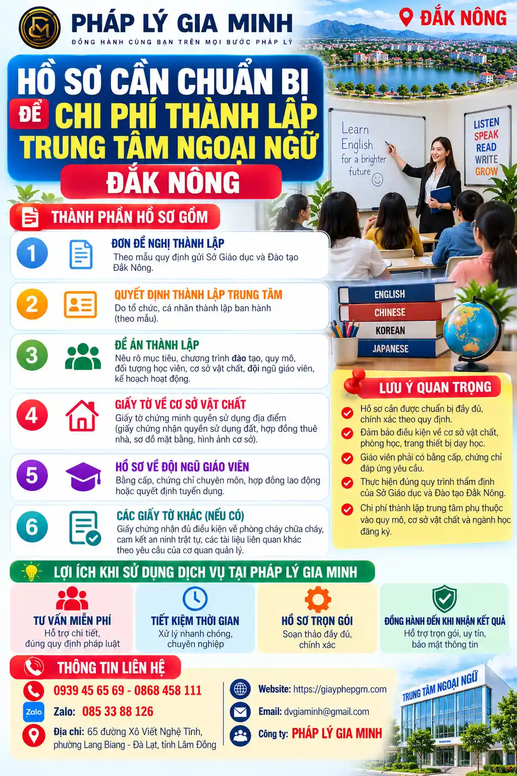 Hồ Sơ Thành Lập Trung Tâm Ngoại Ngữ Đắk Nông