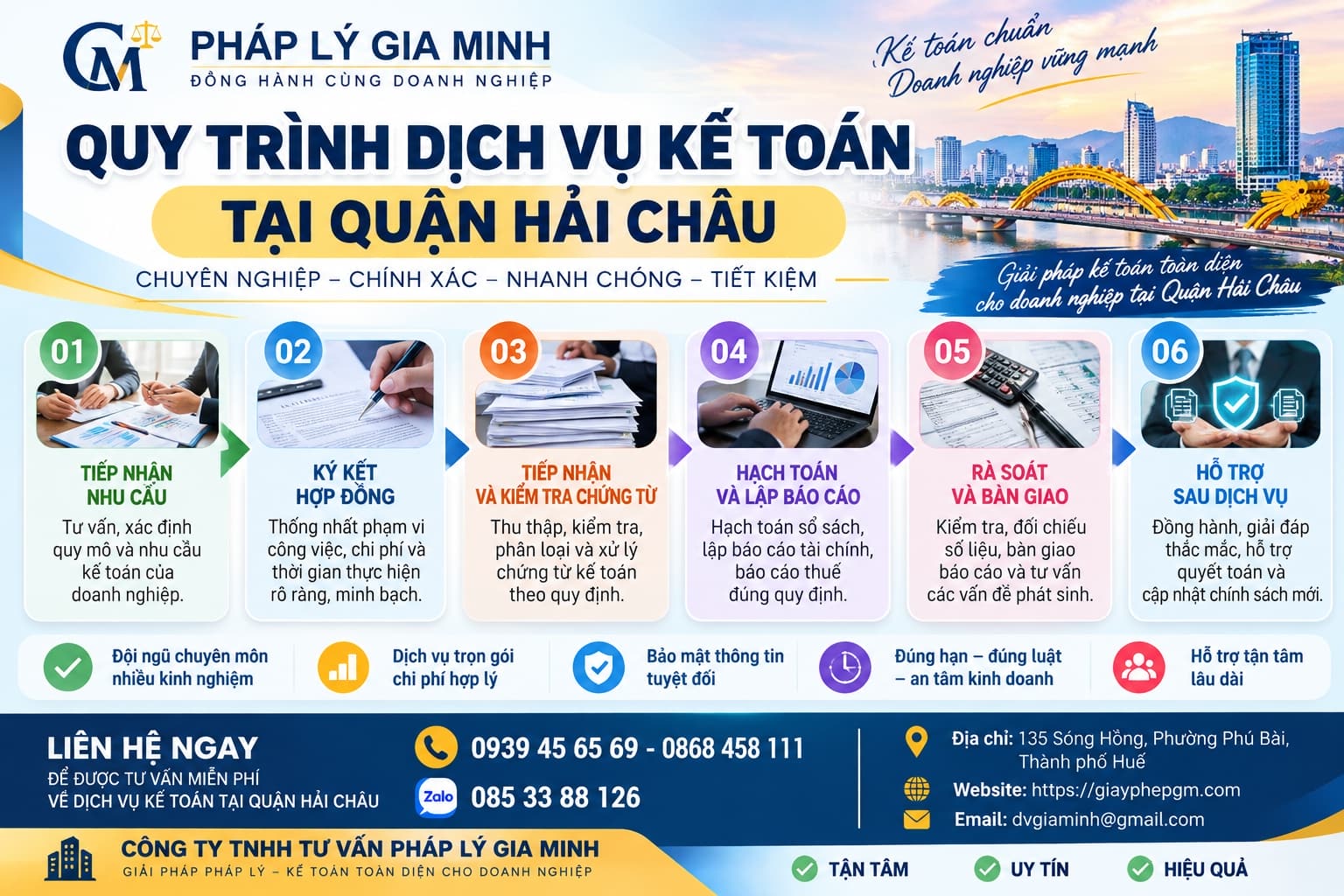 Kinh nghiệm lựa chọn dịch vụ kế toán tại Quận Hải Châu