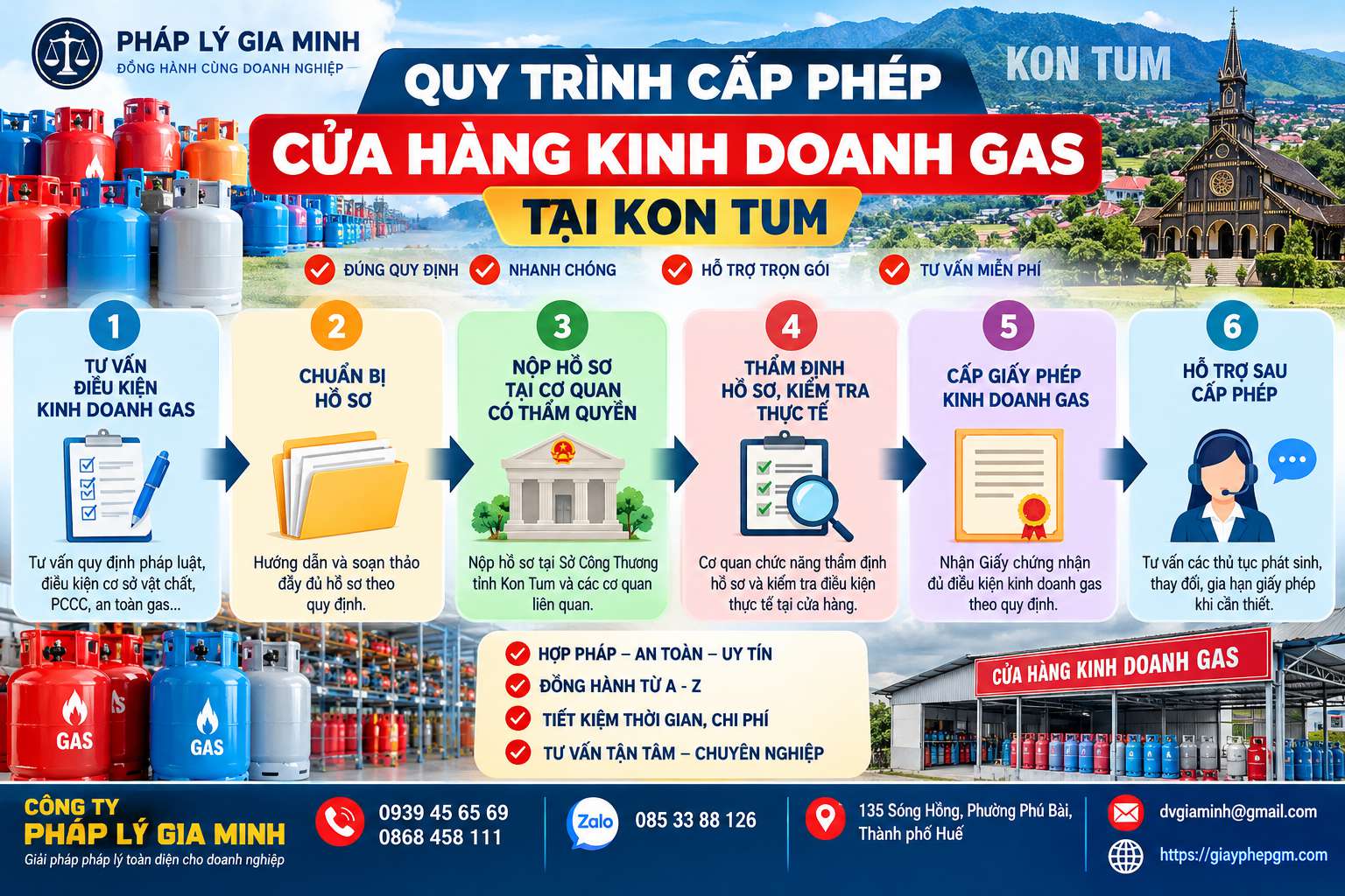 Quy trình cấp phép cửa hàng kinh doanh gas tại Kon Tum Quy trình cấp phép cửa hàng kinh doanh gas tại Kon Tum