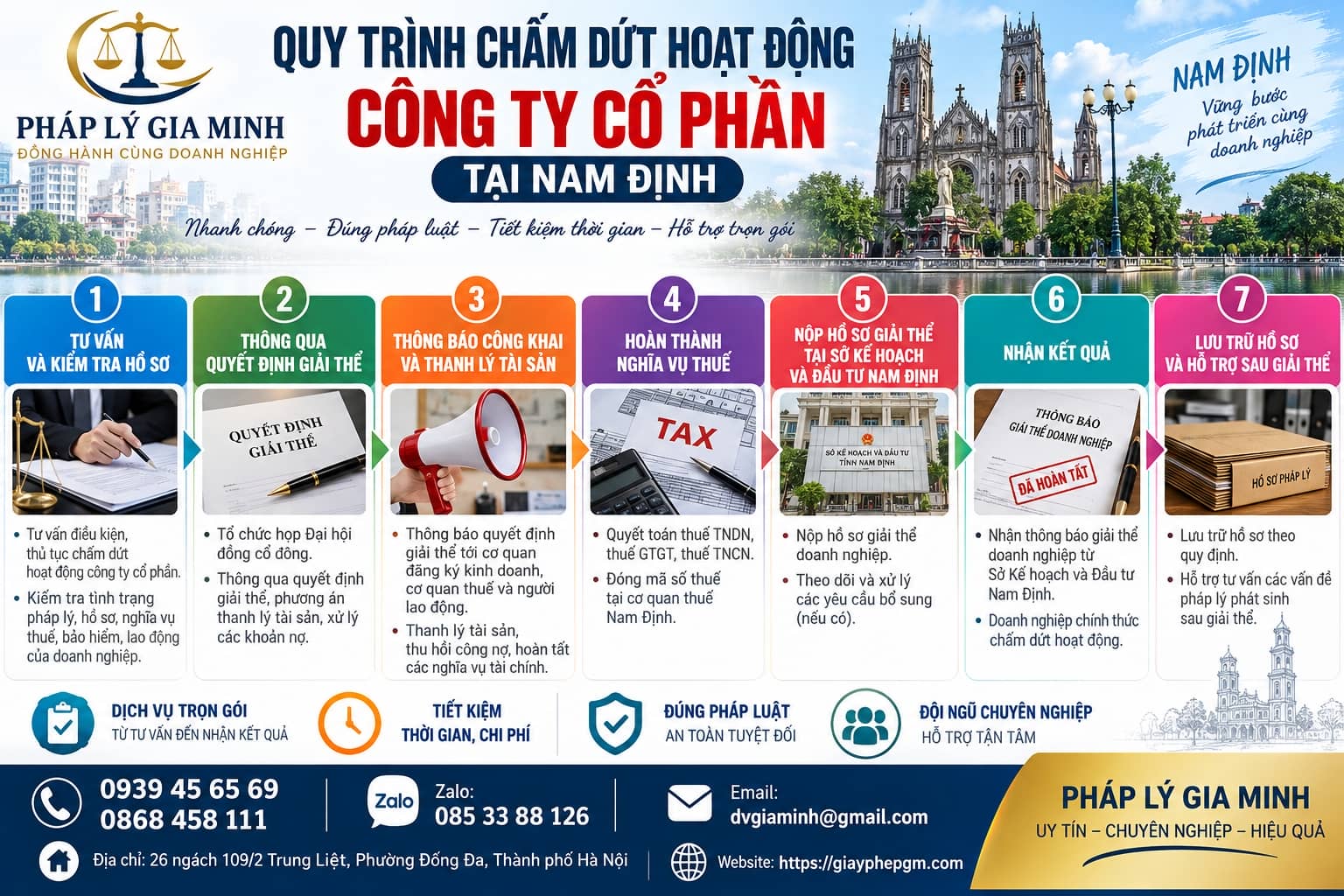 Quy trình chấm dứt hoạt động công ty cổ phần tại Nam Định
