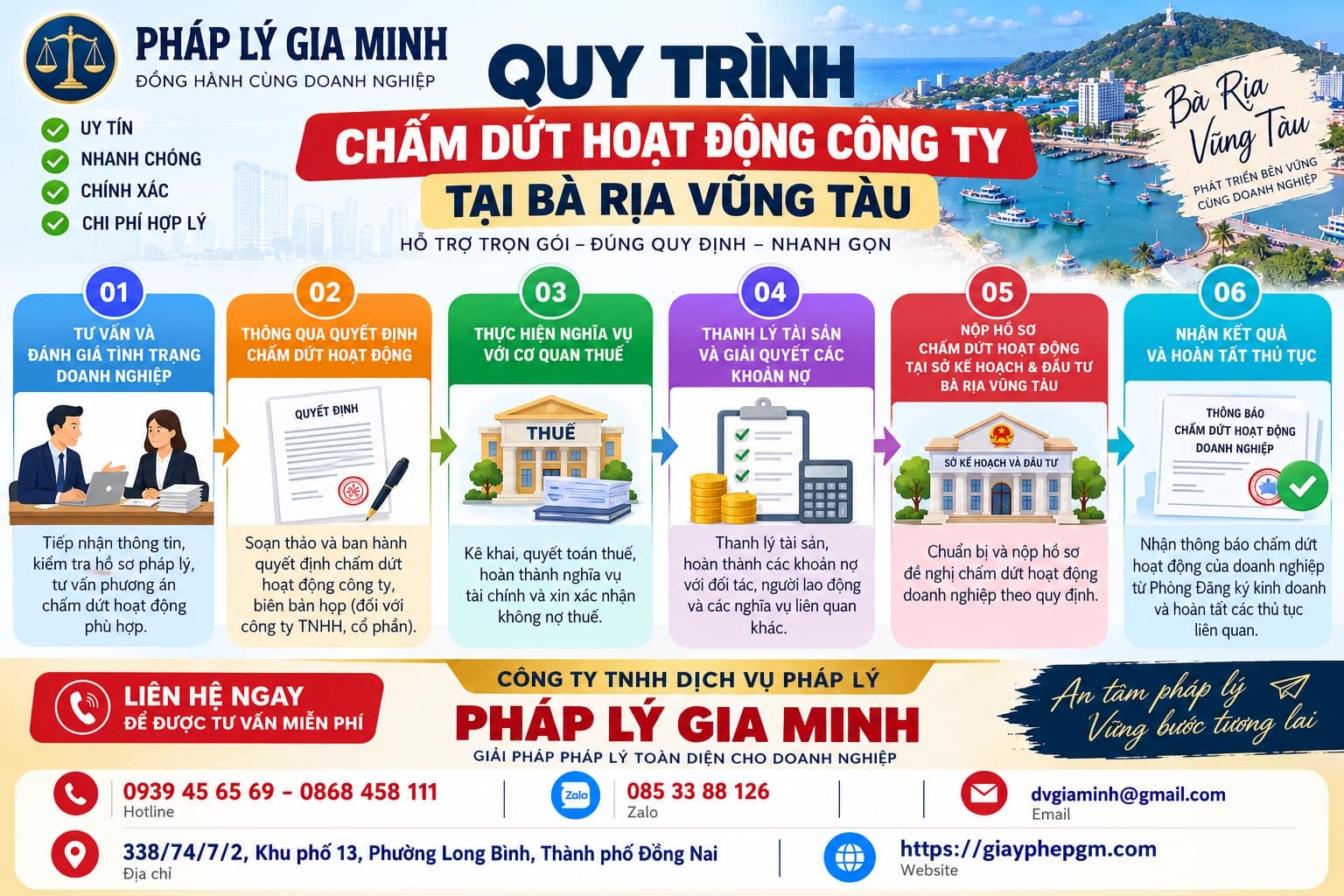 Thủ tục giải thể công ty doanh nghiệp tại Bà Rịa Vũng Tàu 6 Quy trình chấm dứt hoạt động công ty tại Bà Rịa Vũng Tàu