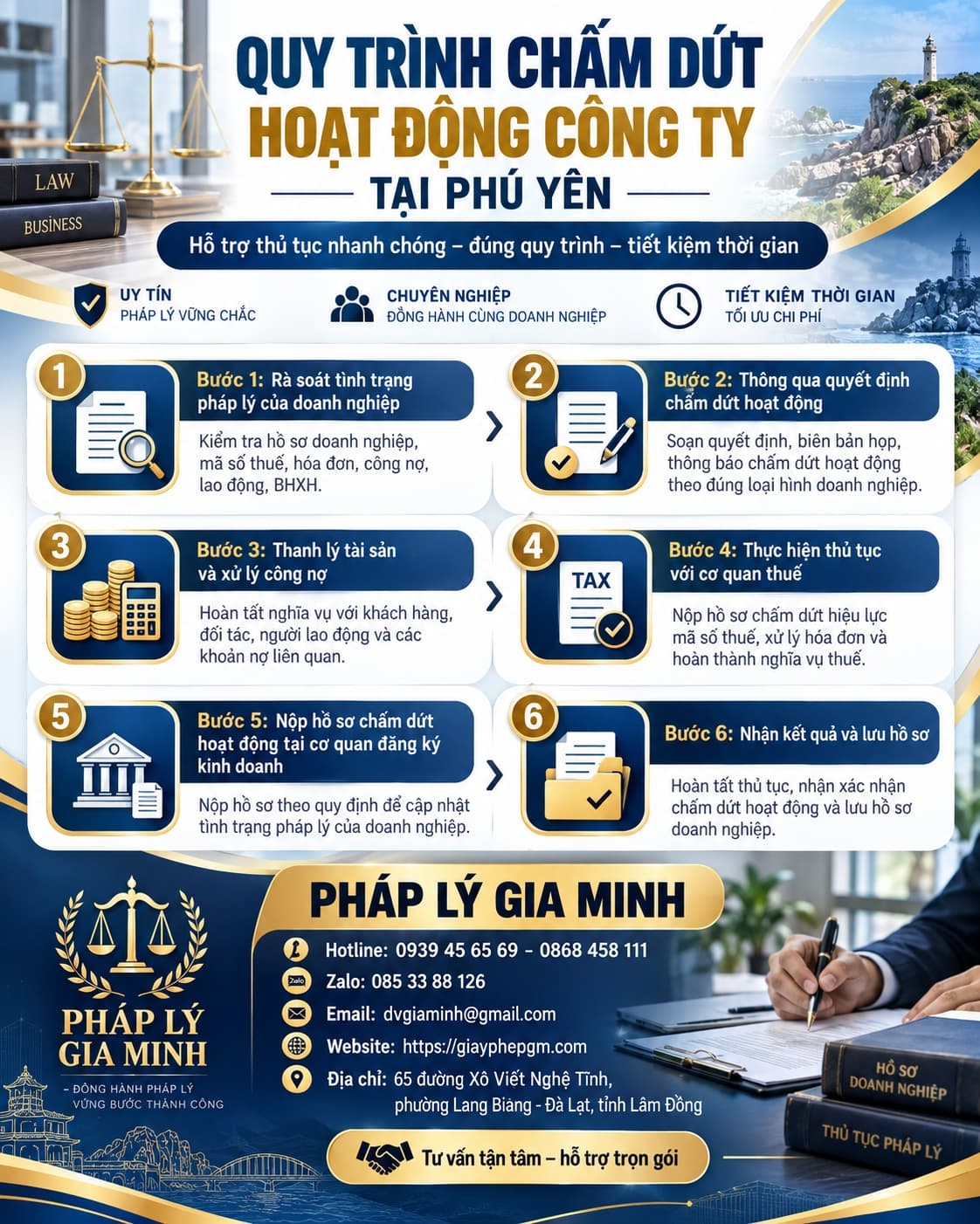 Quy trình chấm dứt hoạt động công ty tại Phú Yên