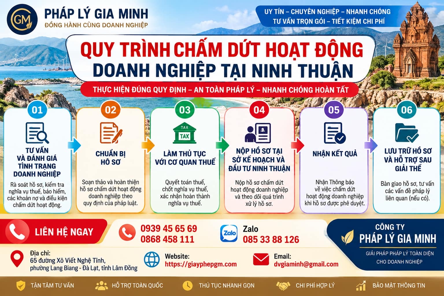 Quy trình chấm dứt hoạt động doanh nghiệp tại Ninh Thuận