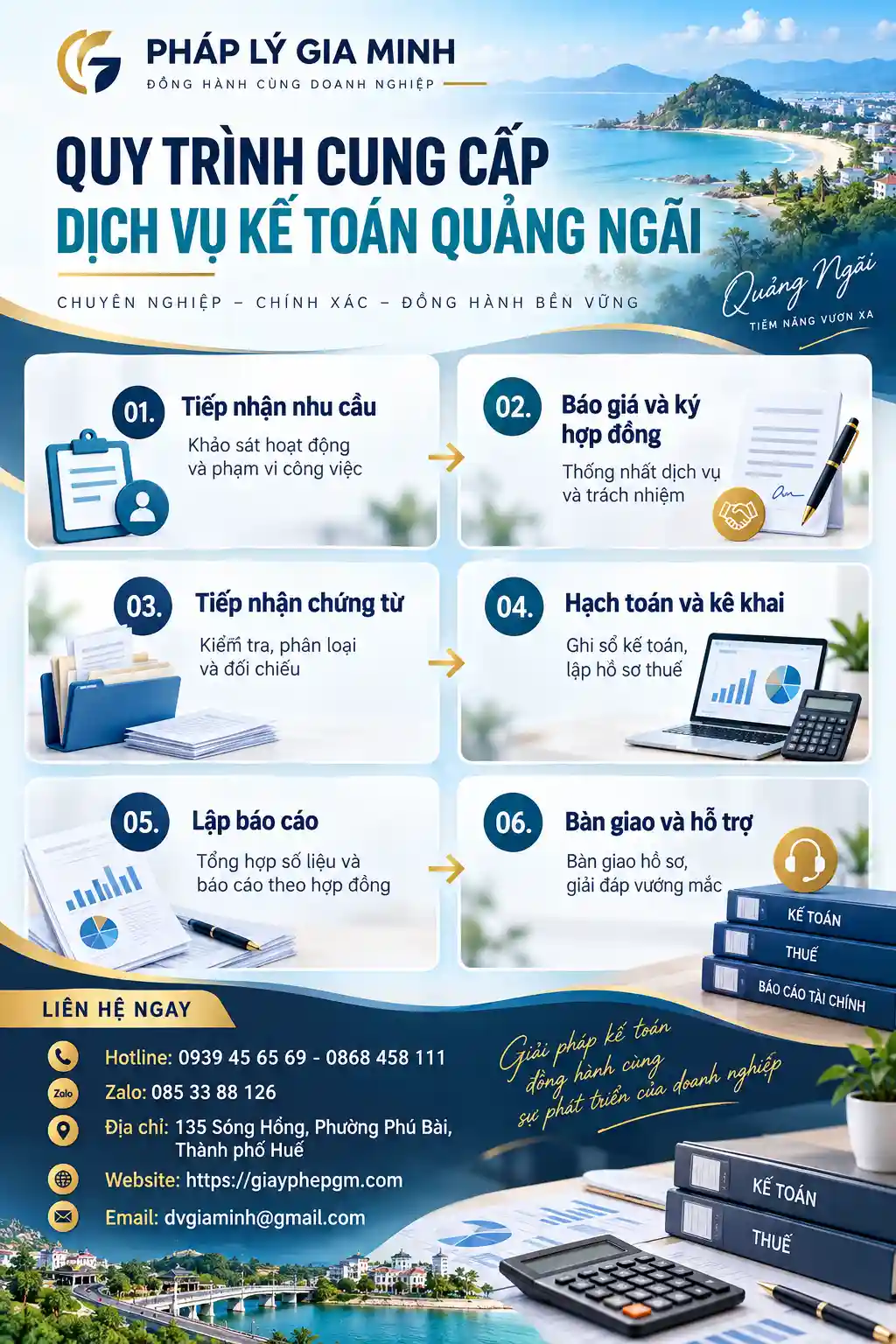 Quy Trình Cung Cấp Dịch Vụ Kế Toán Tại Quảng Ngãi
