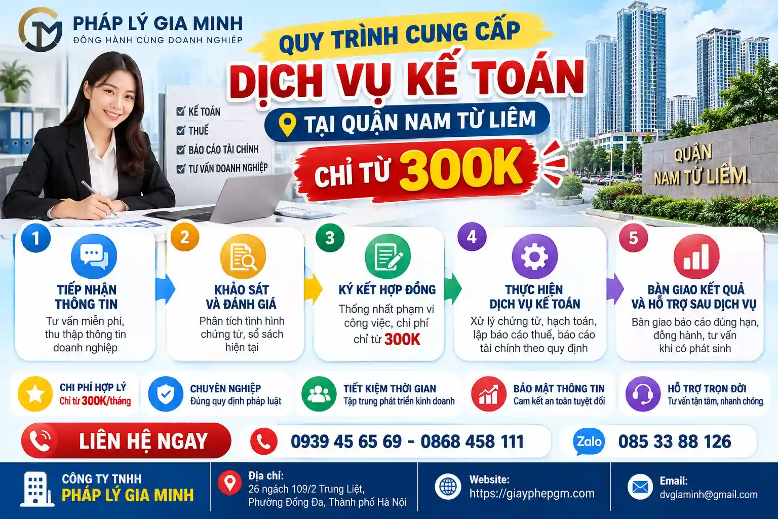 Quy trình cung cấp dịch vụ kế toán từ 300K tại Nam Từ Liêm Quy trình cung cấp dịch vụ kế toán từ 300K tại Nam Từ Liêm