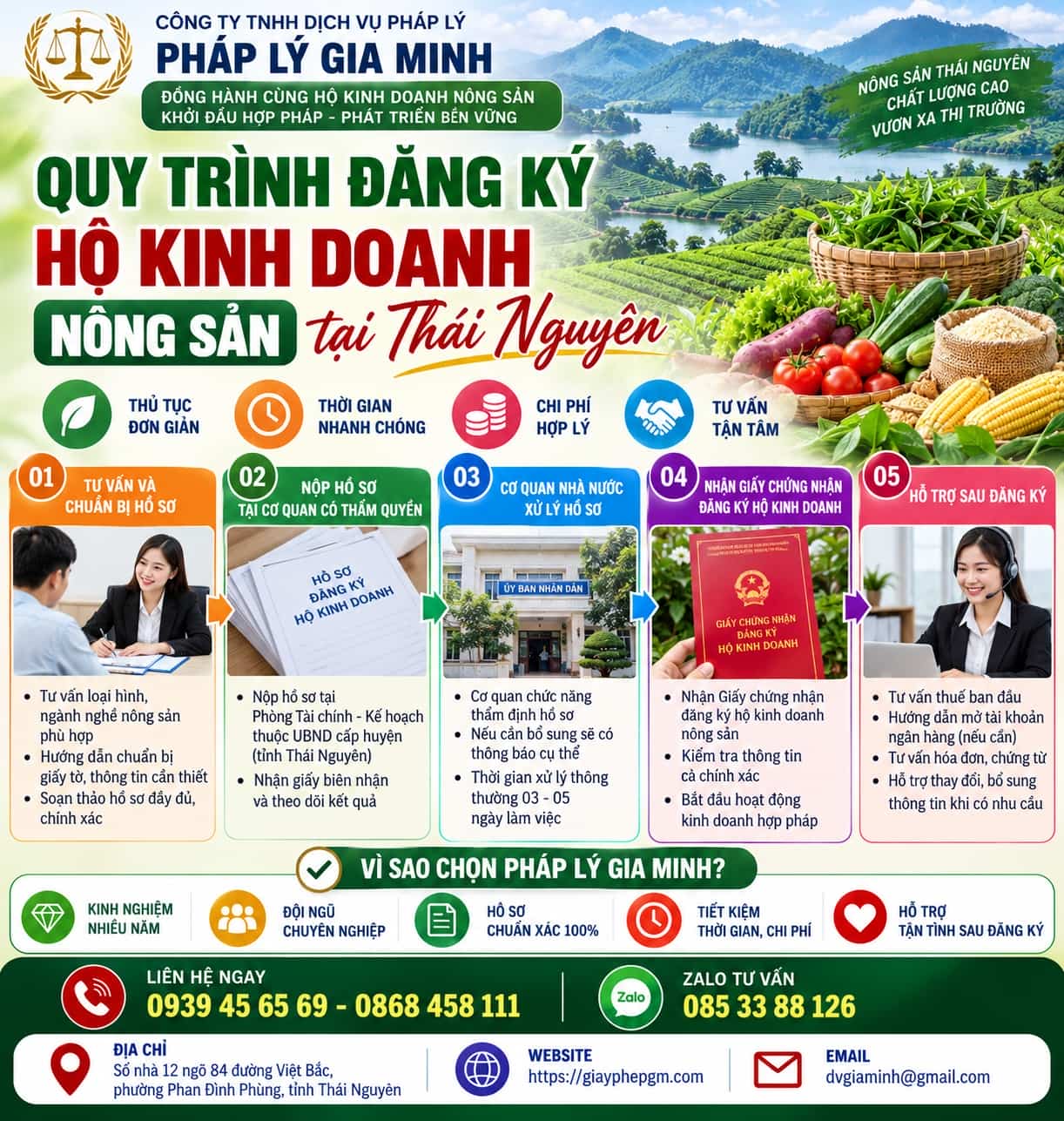 Quy trình đăng ký hộ kinh doanh nông sản tại Thái Nguyên