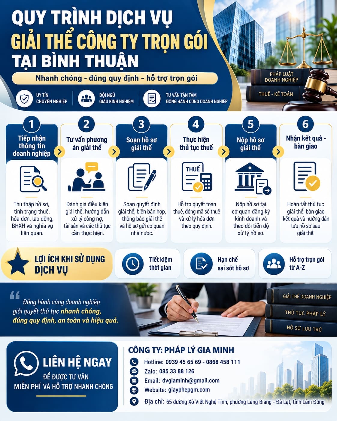 Quy trình dịch vụ giải thể công ty trọn gói tại Bình Thuận Quy trình dịch vụ giải thể công ty trọn gói tại Bình Thuận