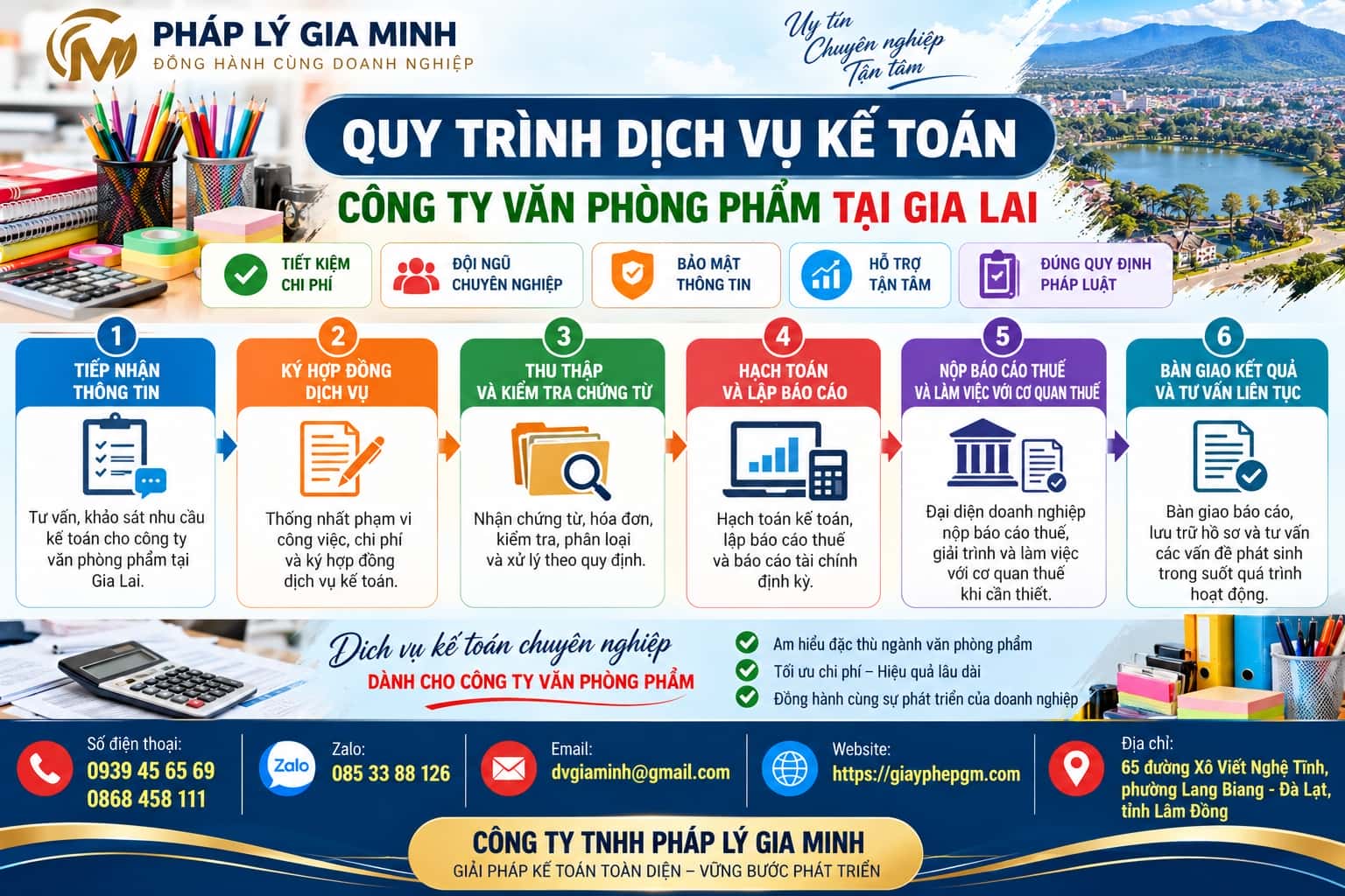 Quy trình dịch vụ kế toán công ty văn phòng phẩm tại Gia Lai Quy trình dịch vụ kế toán công ty văn phòng phẩm tại Gia Lai