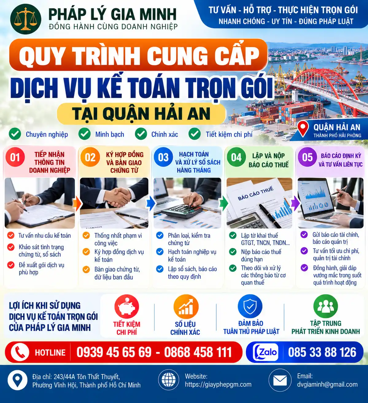 Quy Trình Dịch Vụ Kế Toán Hải An
