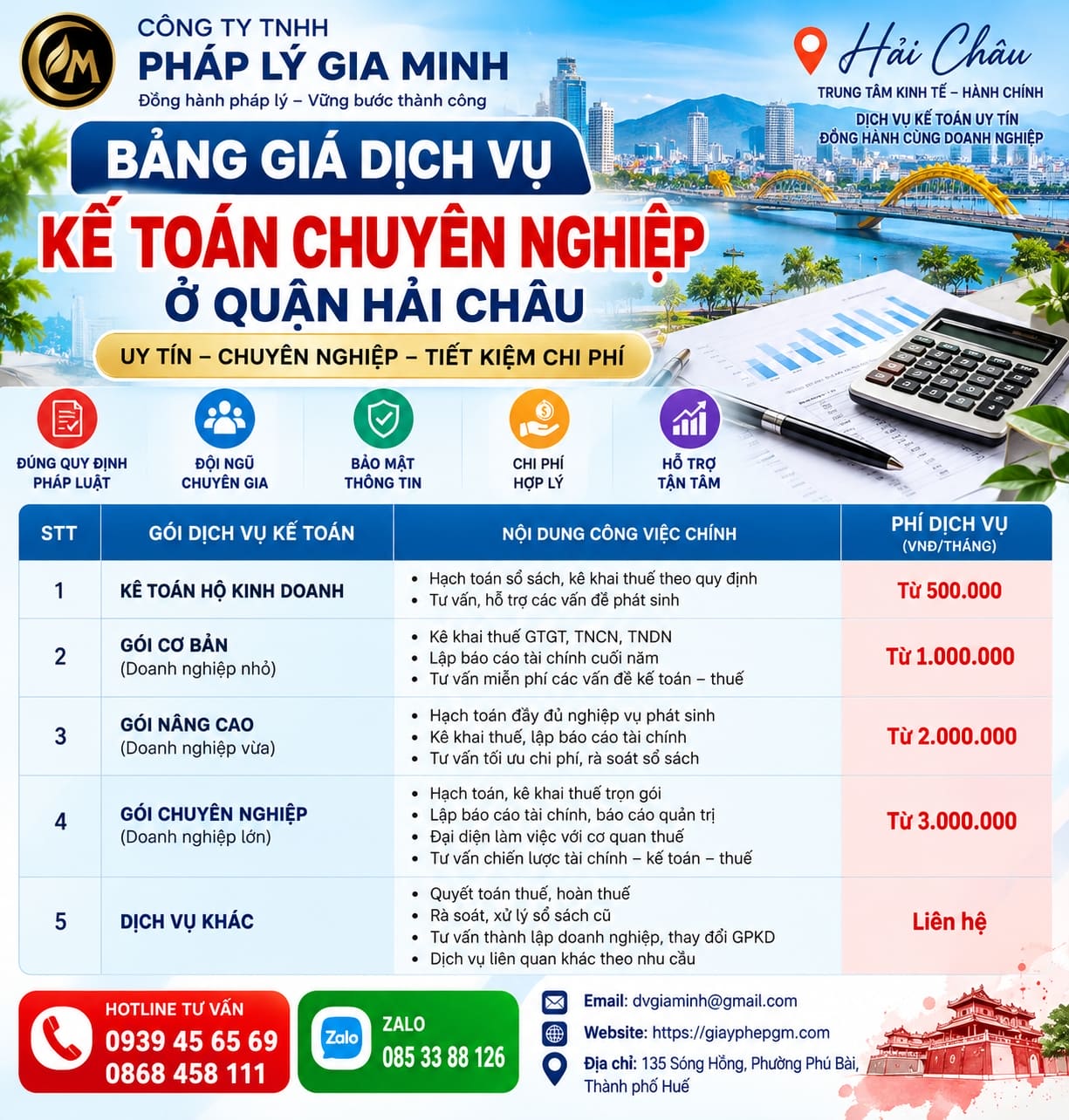 Quy trình dịch vụ kế toán tại Quận Hải Châu