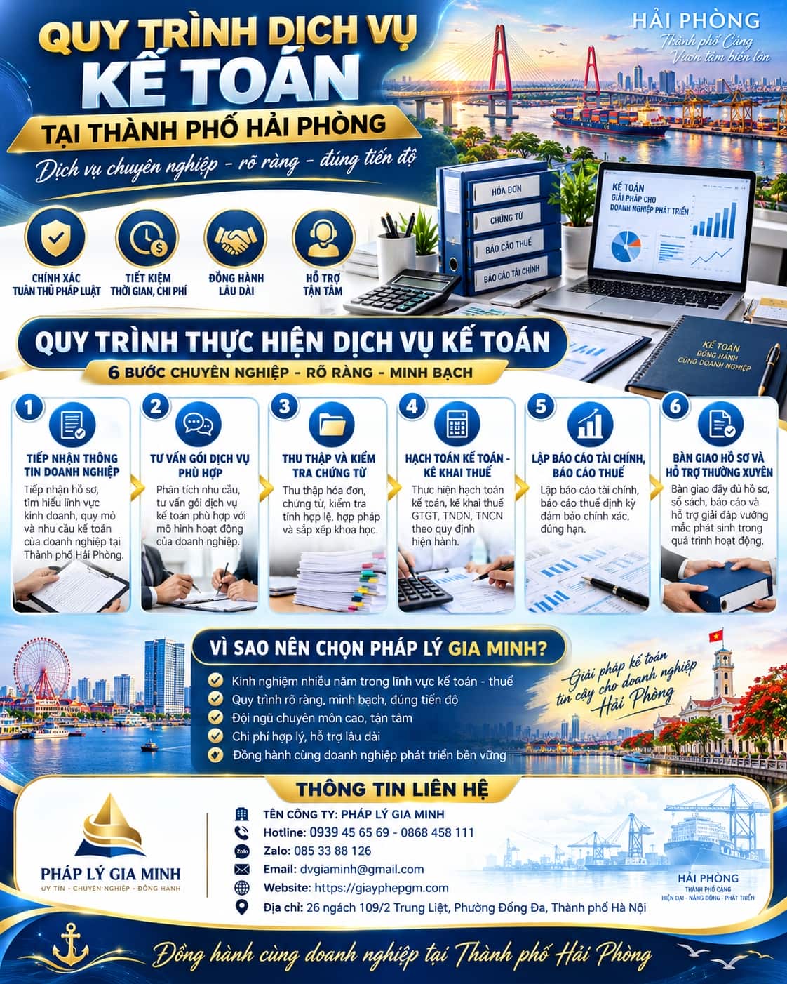 Quy Trình Dịch Vụ Kế Toán Tại Thành Phố Hải Phòng Quy Trình Dịch Vụ Kế Toán Tại Thành Phố Hải Phòng
