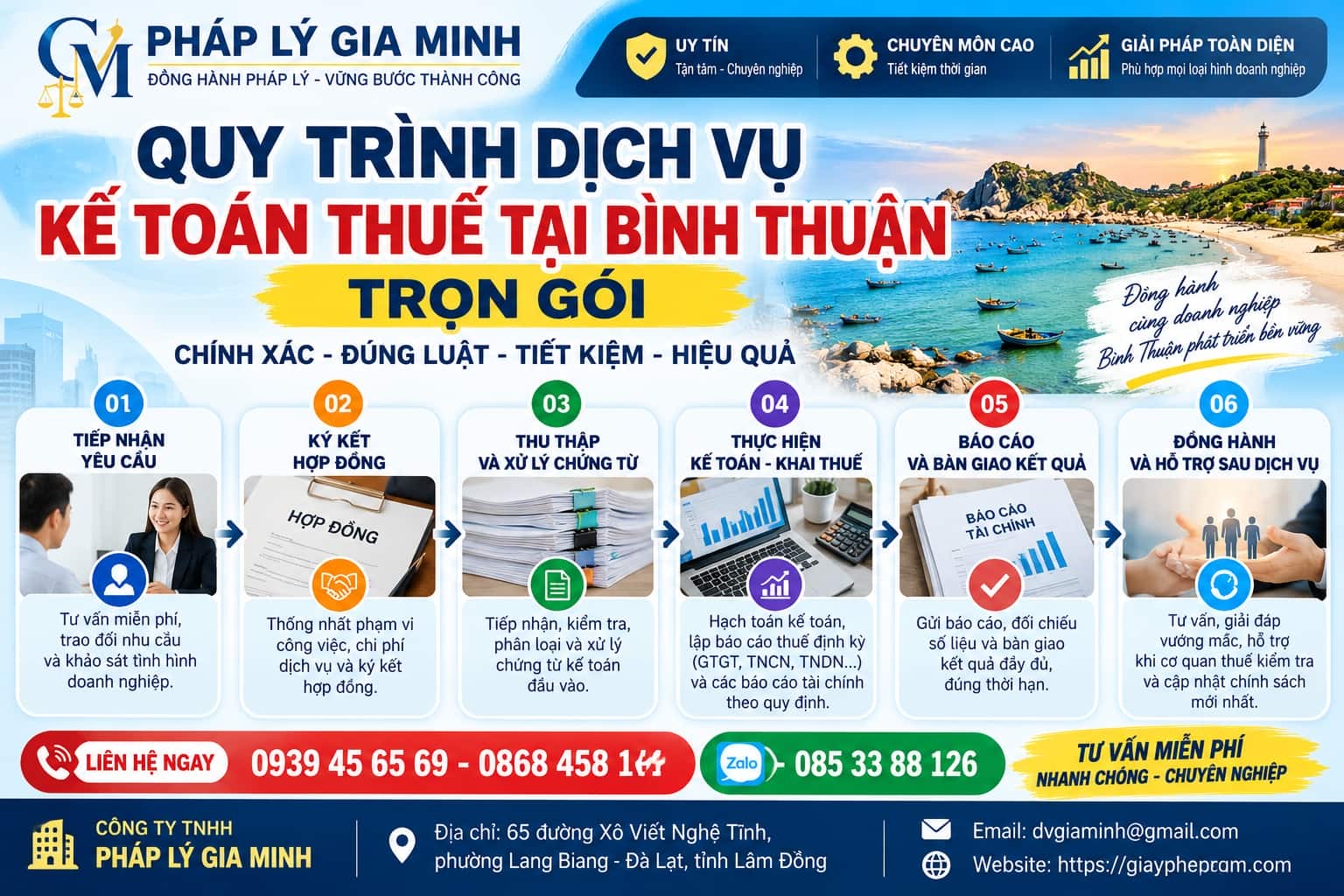 Quy trình dịch vụ kế toán thuế tại Bình Thuận trọn gói Quy trình dịch vụ kế toán thuế tại Bình Thuận trọn gói