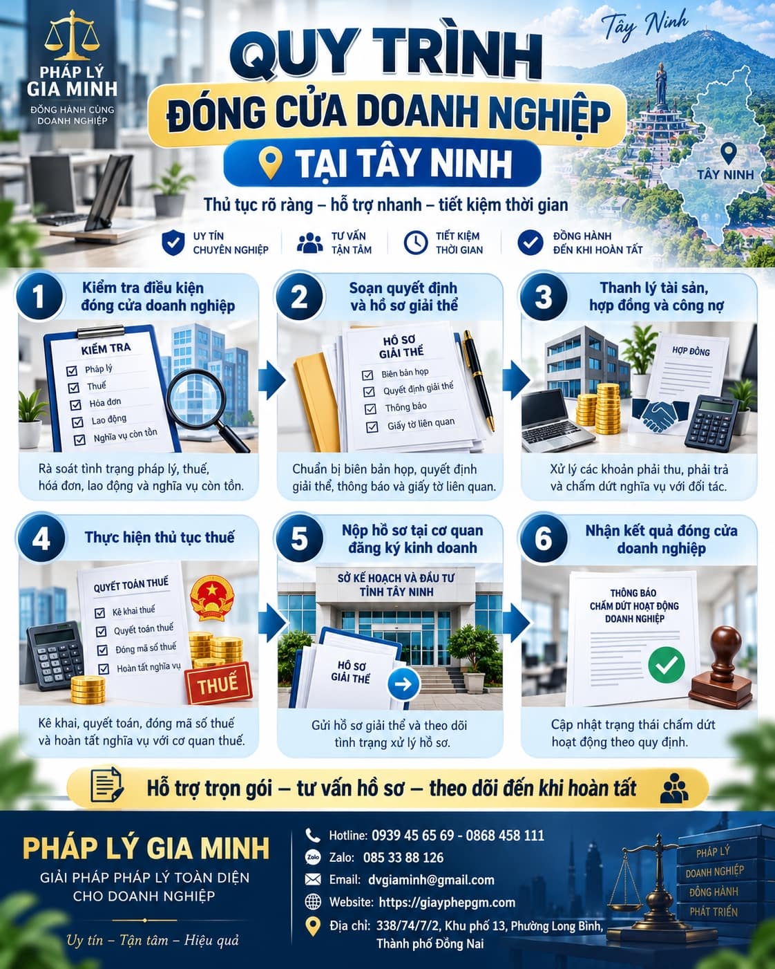 Quy trình đóng cửa doanh nghiệp tại Tây Ninh