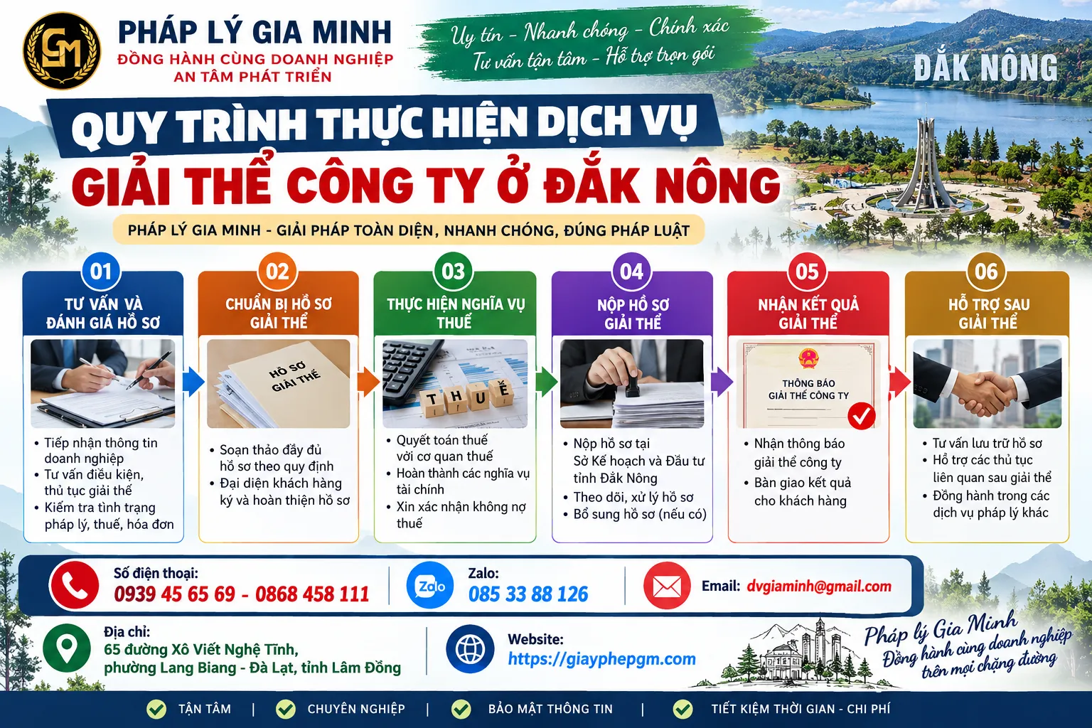 Quy Trình Giải Thể Công Ty Tại Đắk Nông