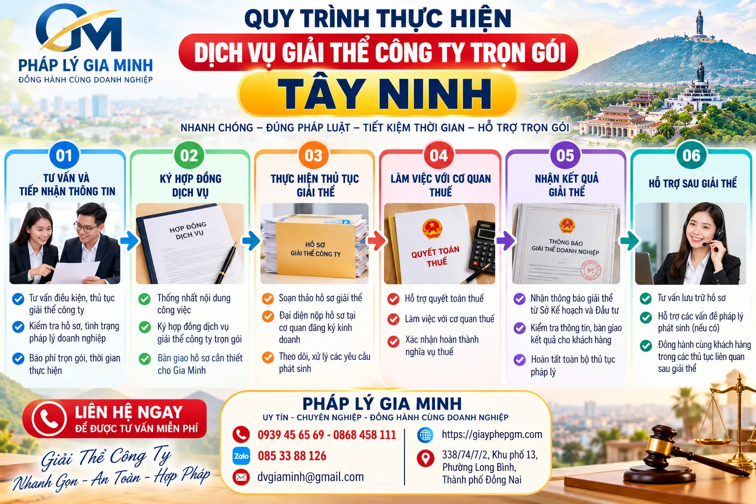 Quy Trình Giải Thể Công Ty Tại Tây Ninh Quy Trình Giải Thể Công Ty Tại Tây Ninh