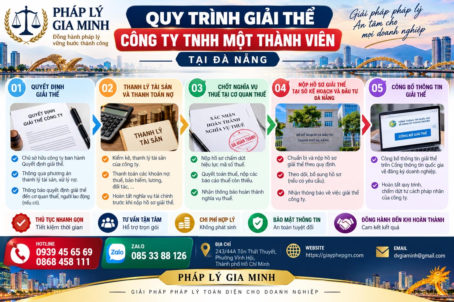 Dịch vụ giải thể công ty TNHH một thành viên tại Đà Nẵng nhanh, đúng quy trình 8 Quy trình giải thể công ty TNHH một thành viên tại Đà Nẵng