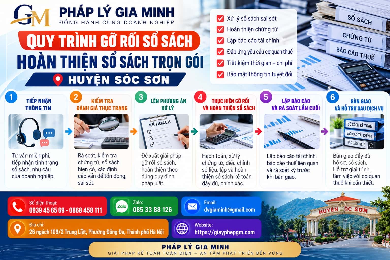 Quy trình gỡ rối sổ sách hoàn thiện sổ sách trọn gói huyện Sóc Sơn