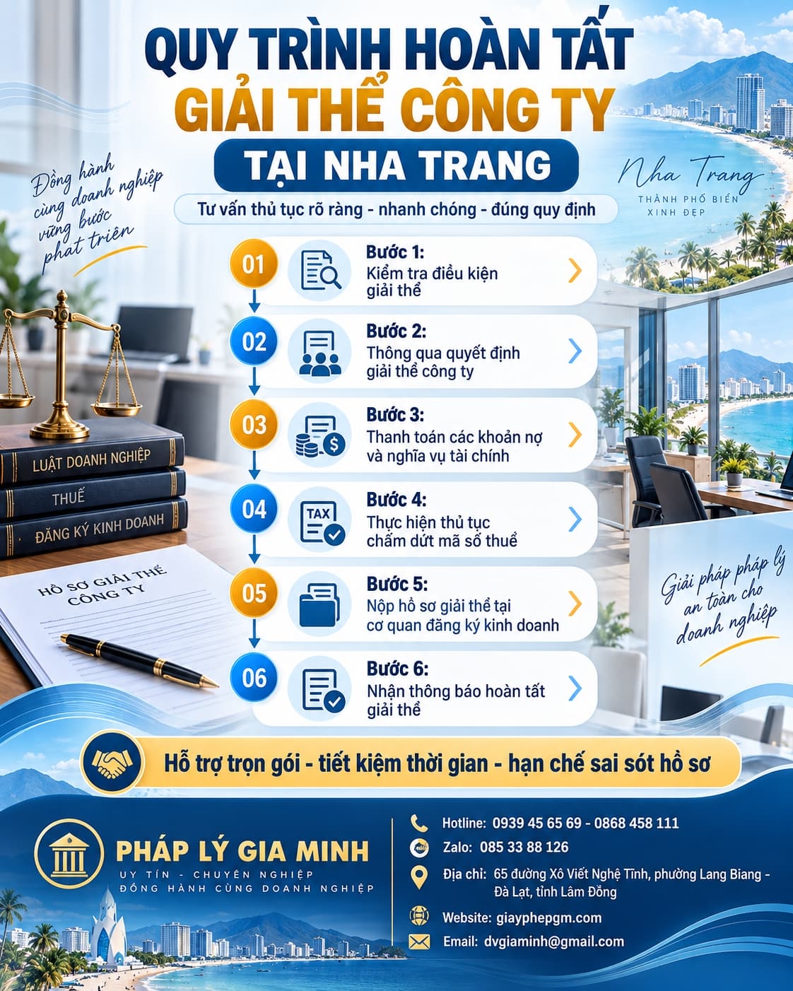 Quy trình hoàn tất giải thể công ty tại Nha Trang Quy trình hoàn tất giải thể công ty tại Nha Trang