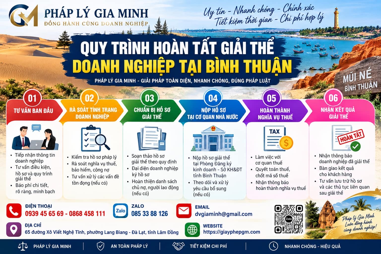 Quy trình hoàn tất giải thể doanh nghiệp tại Bình Thuận Quy trình hoàn tất giải thể doanh nghiệp tại Bình Thuận