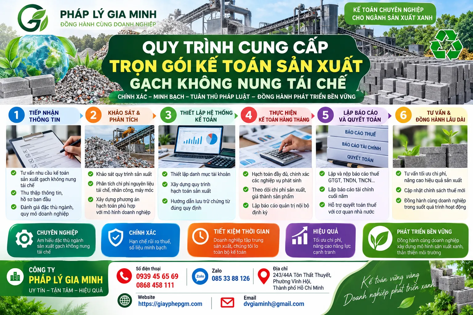 Quy Trình Kế Toán Sản Xuất Gạch Không Nung Tái Chế