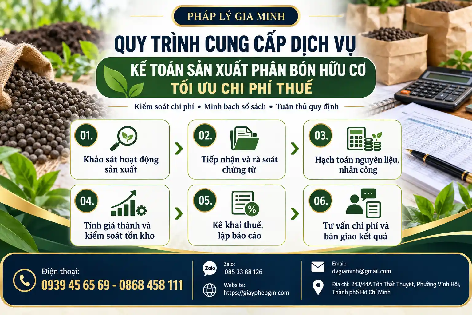 Quy Trình Kế Toán Sản Xuất Phân Bón Hữu Cơ
