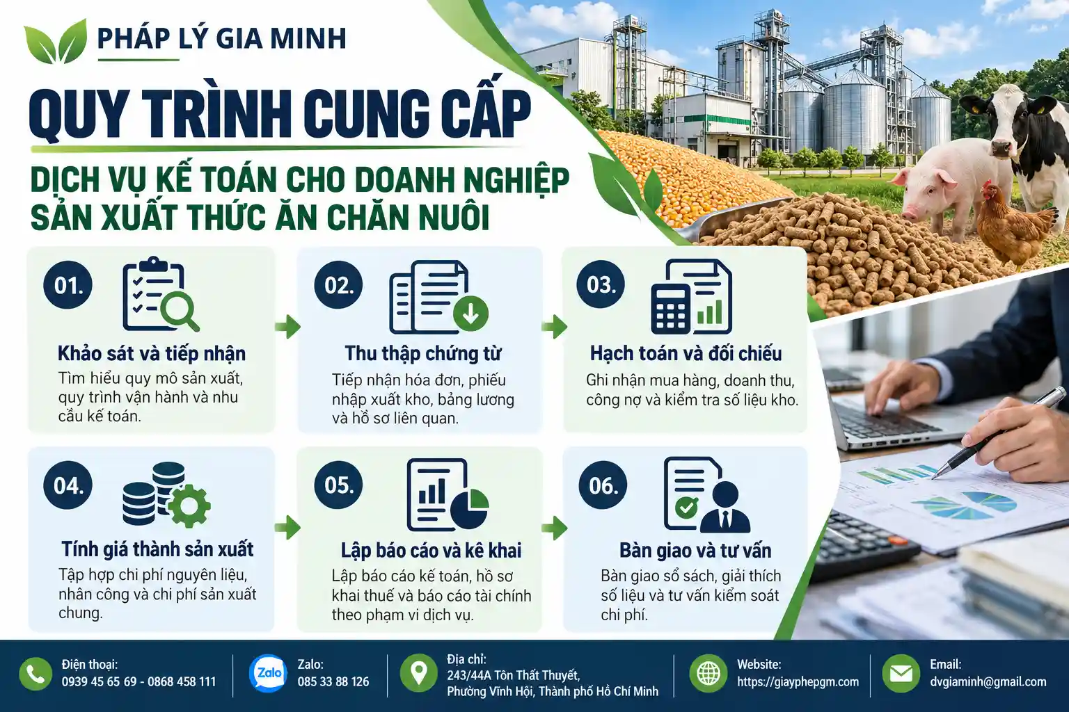 Quy Trình Kế Toán Sản Xuất Thức Ăn Chăn Nuôi