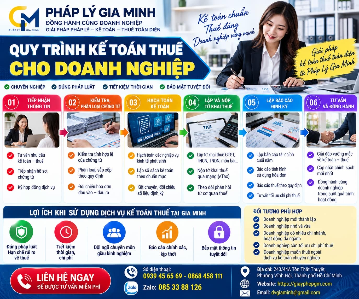 Quy trình kế toán thuế cho doanh nghiệp Quy trình kế toán thuế cho doanh nghiệp