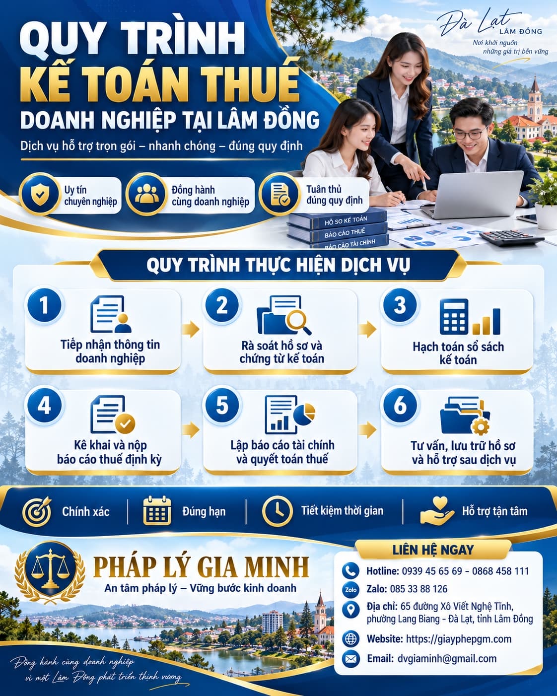 Quy trình kế toán thuế doanh nghiệp tại Lâm Đồng